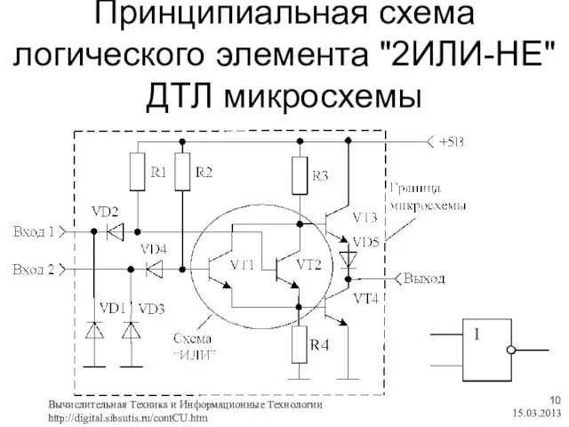 Принципиальная схема логического элемента "2ИЛИ-НЕ" ДТЛ микросхемы 15.03.2013 Вычислительная Техника и Информационные Технологии http://digital.sibsutis.ru/contCU.htm ,