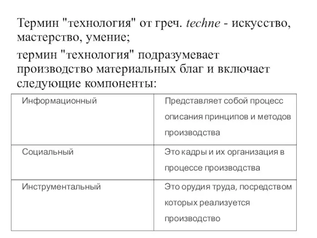 Термин "технология" от греч. techne - искусство, мастерство, умение; термин "технология" подразумевает производство