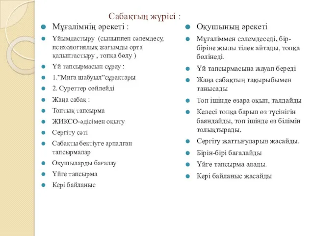 Сабақтың жүрісі : Мұғалімнің әрекеті : Ұйымдастыру (сыныппен сәлемдесу, психологиялық