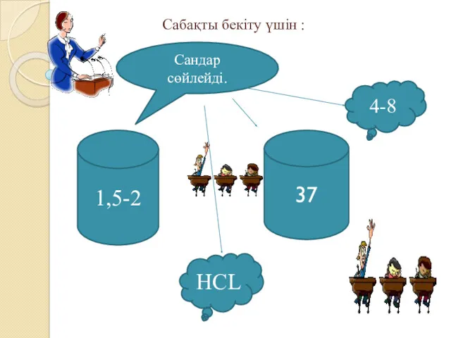 Сабақты бекіту үшін : Сандар сөйлейді. 1,5-2 37 НСL 4-8