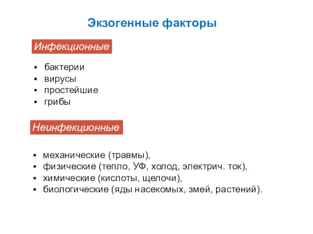 Экзогенные факторы Инфекционные бактерии вирусы простейшие грибы Неинфекционные механические (травмы), физические (тепло, УФ,