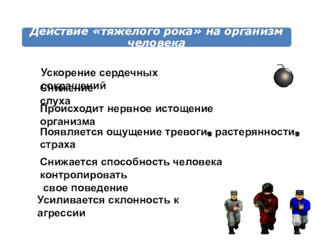 Ускорение сердечных сокращений Снижается способность человека контролировать свое поведение Усиливается