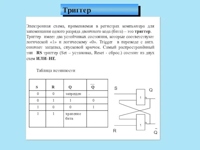 Электронная схема, применяемая в регистрах компьютера для запоминания одного разряда