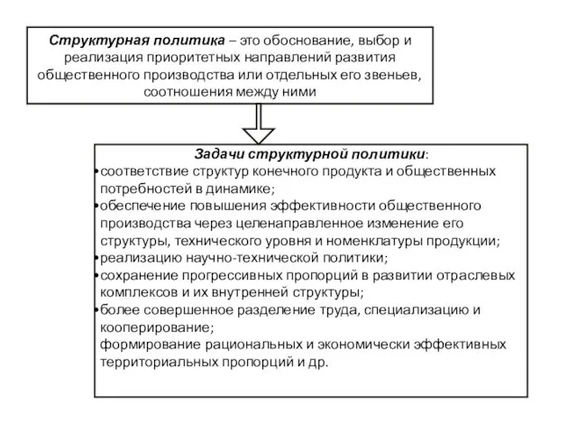 Структурная политика – это обоснование, выбор и реализация приоритетных направлений