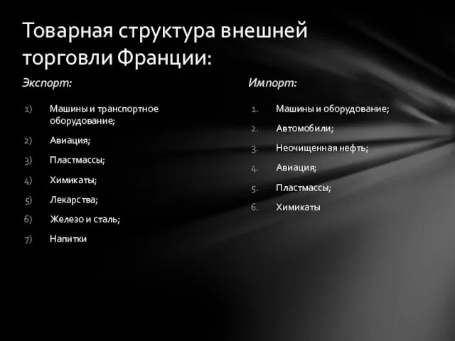 Экспорт: Импорт: Машины и оборудование; Автомобили; Неочищенная нефть; Авиация; Пластмассы;