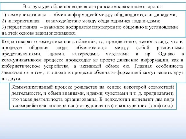 В структуре общения выделяют три взаимосвязанные стороны: 1) коммуникативная –