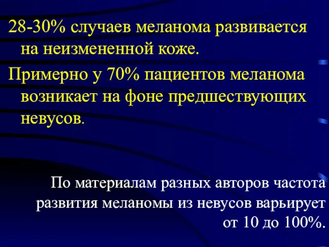 28-30% случаев меланома развивается на неизмененной коже. Примерно у 70% пациентов меланома возникает