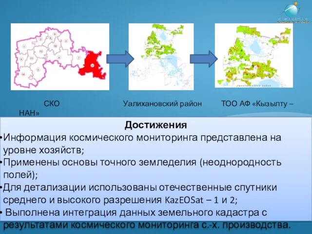 СКО Уалихановский район ТОО АФ «Кызылту –НАН» Достижения Информация космического