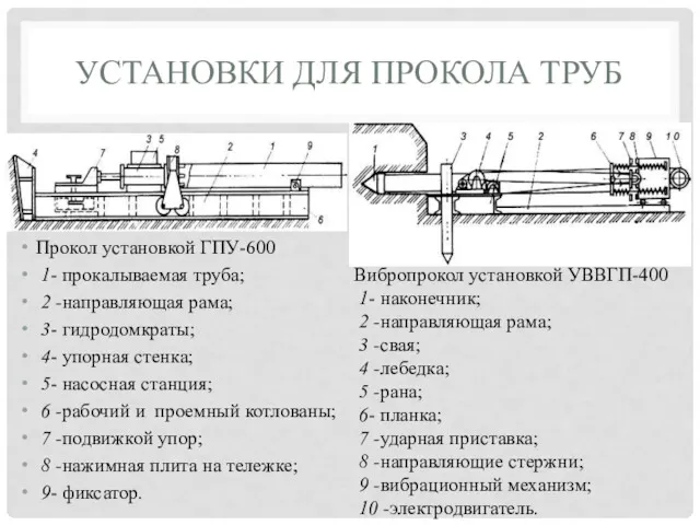 УСТАНОВКИ ДЛЯ ПРОКОЛА ТРУБ Прокол установкой ГПУ-600 1- прокалываемая труба;