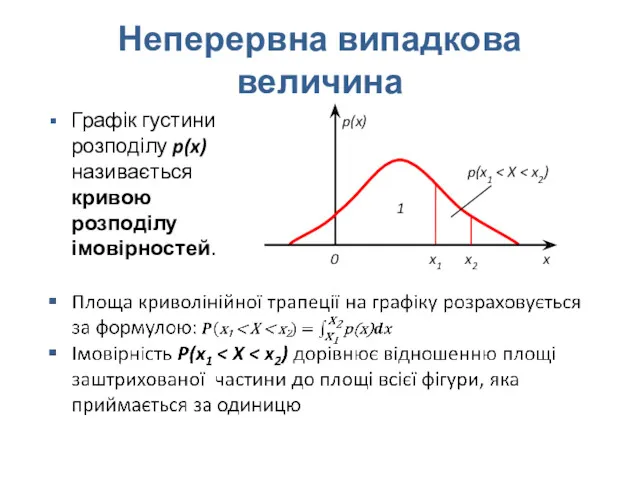 Неперервна випадкова величина Графік густини розподілу p(x) називається кривою розподілу імовірностей.