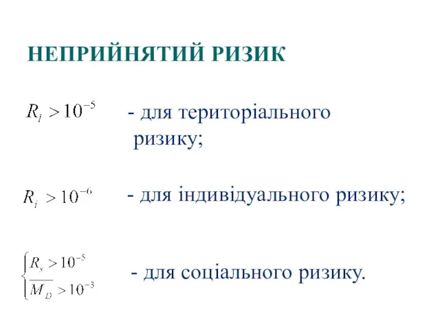 НЕПРИЙНЯТИЙ РИЗИК - для територіального ризику; - для індивідуального ризику; - для соціального ризику.