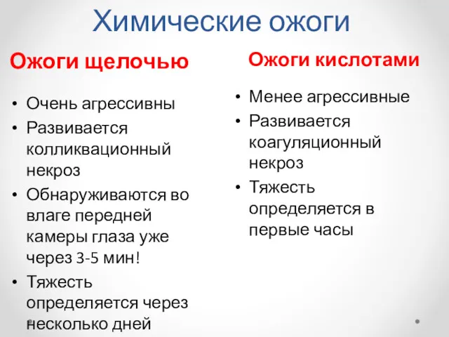 Химические ожоги Ожоги щелочью Ожоги кислотами Очень агрессивны Развивается колликвационный некроз Обнаруживаются во