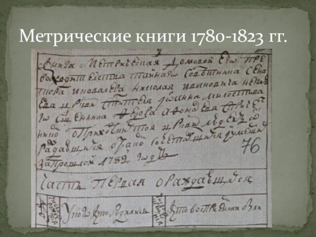 Метрические книги 1780-1823 гг.