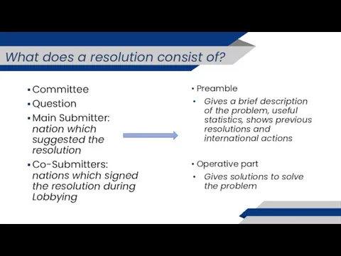 What does a resolution consist of? Committee Question Main Submitter: