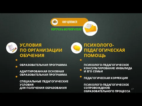 УСЛОВИЯ ПО ОРГАНИЗАЦИИ ОБУЧЕНИЯ ОБРАЗОВАТЕЛЬНАЯ ПРОГРАММА АДАПТИРОВАННАЯ ОСНОВНАЯ ОБРАЗОВАТЕЛЬНАЯ ПРОГРАММА