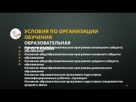 УСЛОВИЯ ПО ОРГАНИЗАЦИИ ОБУЧЕНИЯ ОБРАЗОВАТЕЛЬНАЯ ПРОГРАММА Основная общеобразовательная программа начального