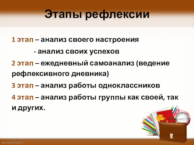 Этапы рефлексии 1 этап – анализ своего настроения - анализ