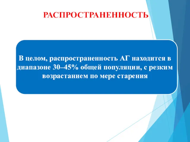 РАСПРОСТРАНЕННОСТЬ В целом, распространенность АГ находится в диапазоне 30–45% общей