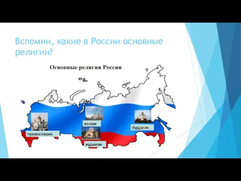 Вспомни, какие в России основные религии?