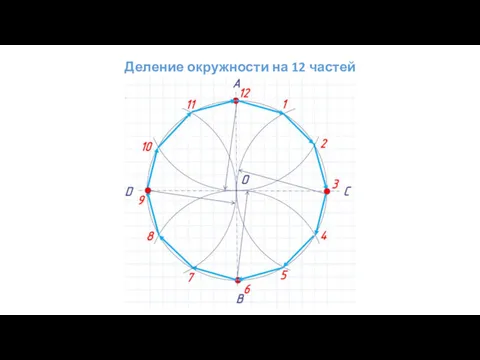 Деление окружности на 12 частей