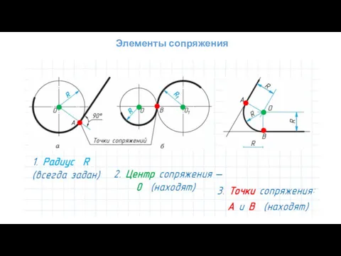 Элементы сопряжения