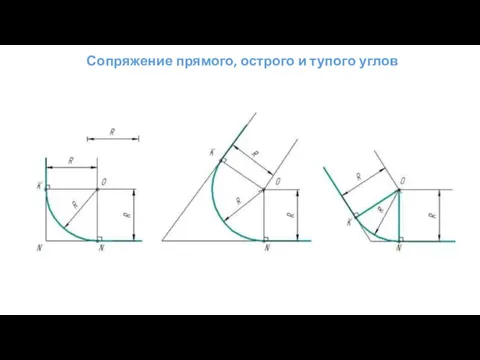 Сопряжение прямого, острого и тупого углов