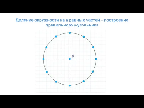 Деление окружности на n равных частей – построение правильного n-угольника