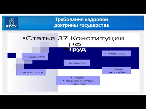 Требования кадровой доктрины государства