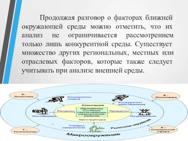 Продолжая разговор о факторах ближней окружающей среды можно отметить, что