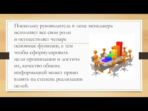 Поскольку руководитель в лице менеджера исполняет все свои роли и