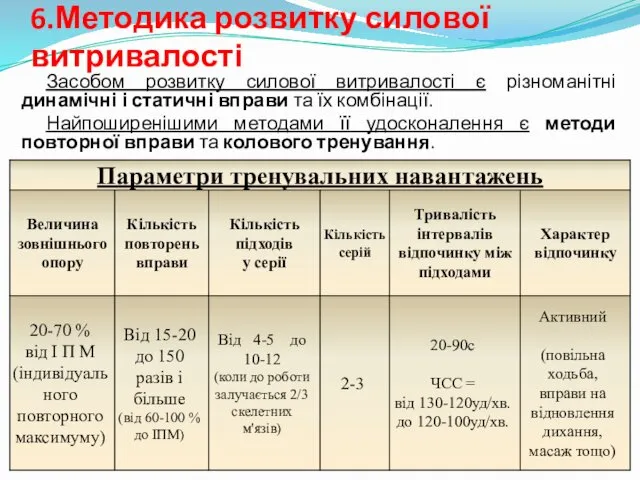 6.Методика розвитку силової витривалості Засобом розвитку силової витривалості є різноманітні динамічні і статичні