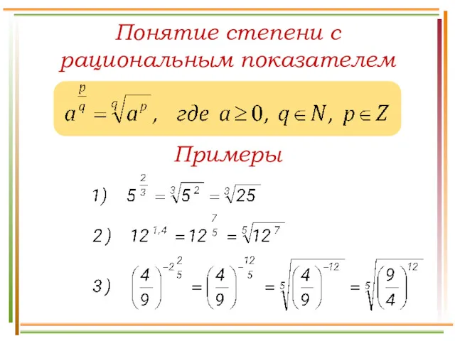 Понятие степени с рациональным показателем Примеры