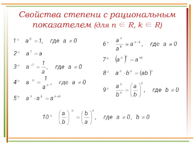 Свойства степени с рациональным показателем (для n ∈ R, k ∈ R)