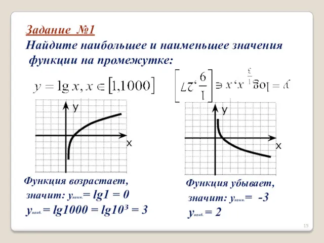 Задание №1 Найдите наибольшее и наименьшее значения функции на промежутке: