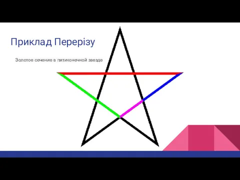 Приклад Перерізу Золотое сечение в пятиконечной звезде