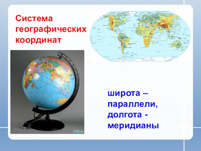 Система географических координат широта – параллели, долгота -меридианы