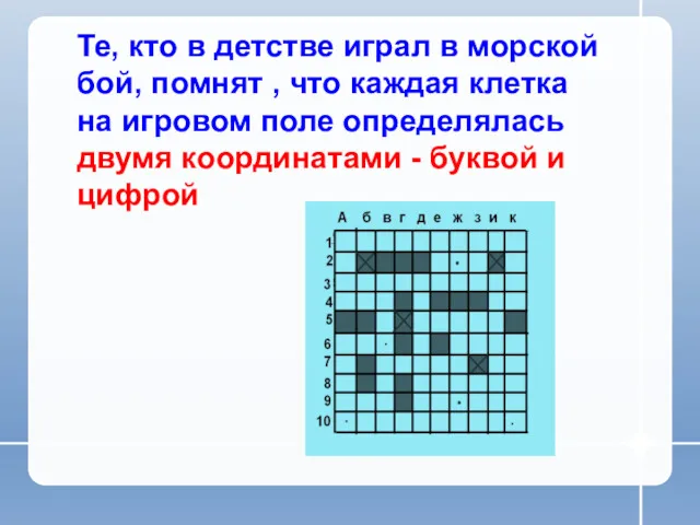 Те, кто в детстве играл в морской бой, помнят ,