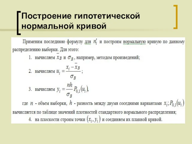 Построение гипотетической нормальной кривой