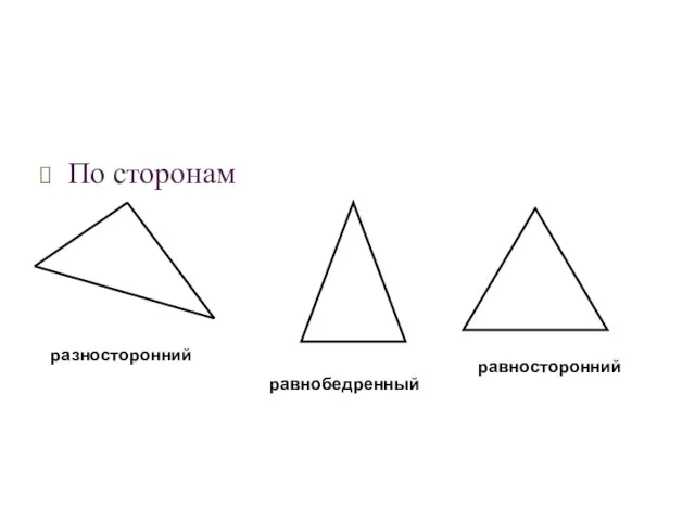 ТРЕУГОЛЬНИКИ ТРЕУГОЛЬНИК И ЕГО ВИДЫ По сторонам разносторонний равнобедренный равносторонний