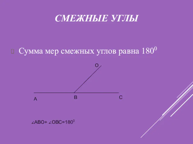 СМЕЖНЫЕ УГЛЫ Сумма мер смежных углов равна 1800 А В С О ∠АВО+ ∠ОВС=1800