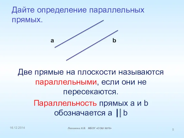 Дайте определение параллельных прямых. a b 16.12.2014 Логинова Н.В. МБОУ