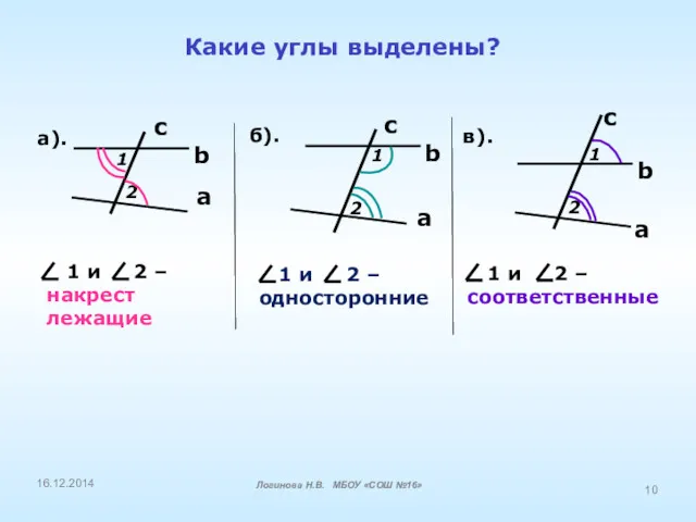 Какие углы выделены? а). б). в). a c b 1