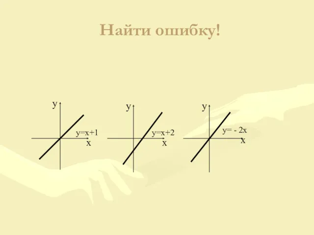 Найти ошибку! х х х у у у у=х+1 у=х+2 у= - 2х