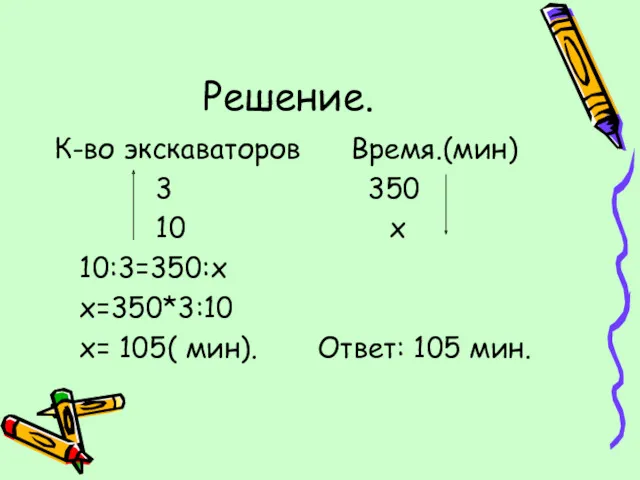 Решение. К-во экскаваторов Время.(мин) 3 350 10 х 10:3=350:х х=350*3:10 х= 105( мин). Ответ: 105 мин.