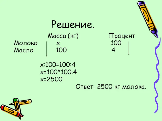 Решение. Масса (кг) Процент Молоко х 100 Масло 100 4