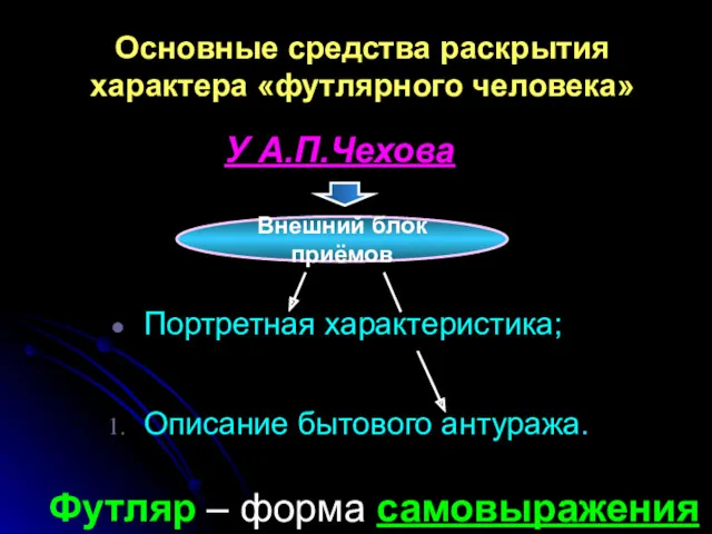 Основные средства раскрытия характера «футлярного человека» У А.П.Чехова Портретная характеристика;