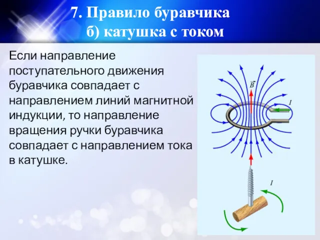 7. Правило буравчика б) катушка с током Если направление поступательного