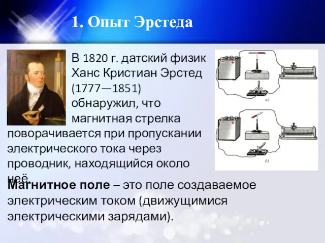 1. Опыт Эрстеда В 1820 г. датский физик Ханс Кристиан