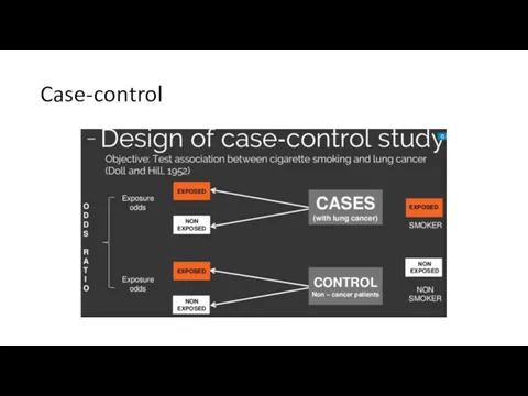 Case-control