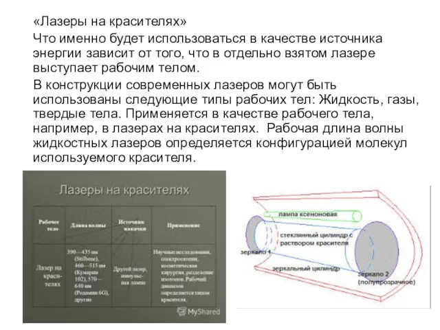 «Лазеры на красителях» Что именно будет использоваться в качестве источника